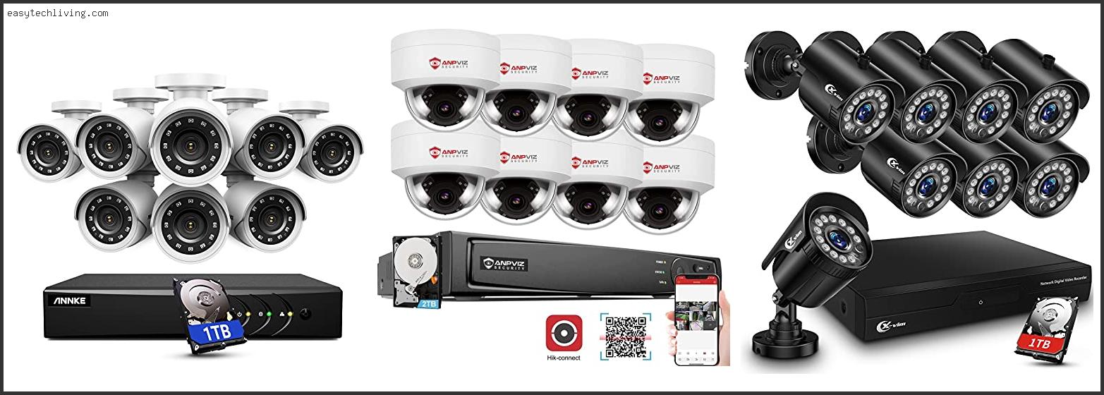 Top 10 Best Commercial Security Cameras Based On User Rating