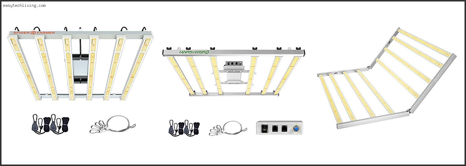 Top 10 Best Commercial Led Grow Lights Reviews With Products List